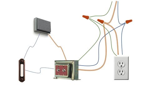 wire doorbell transformer to outlet